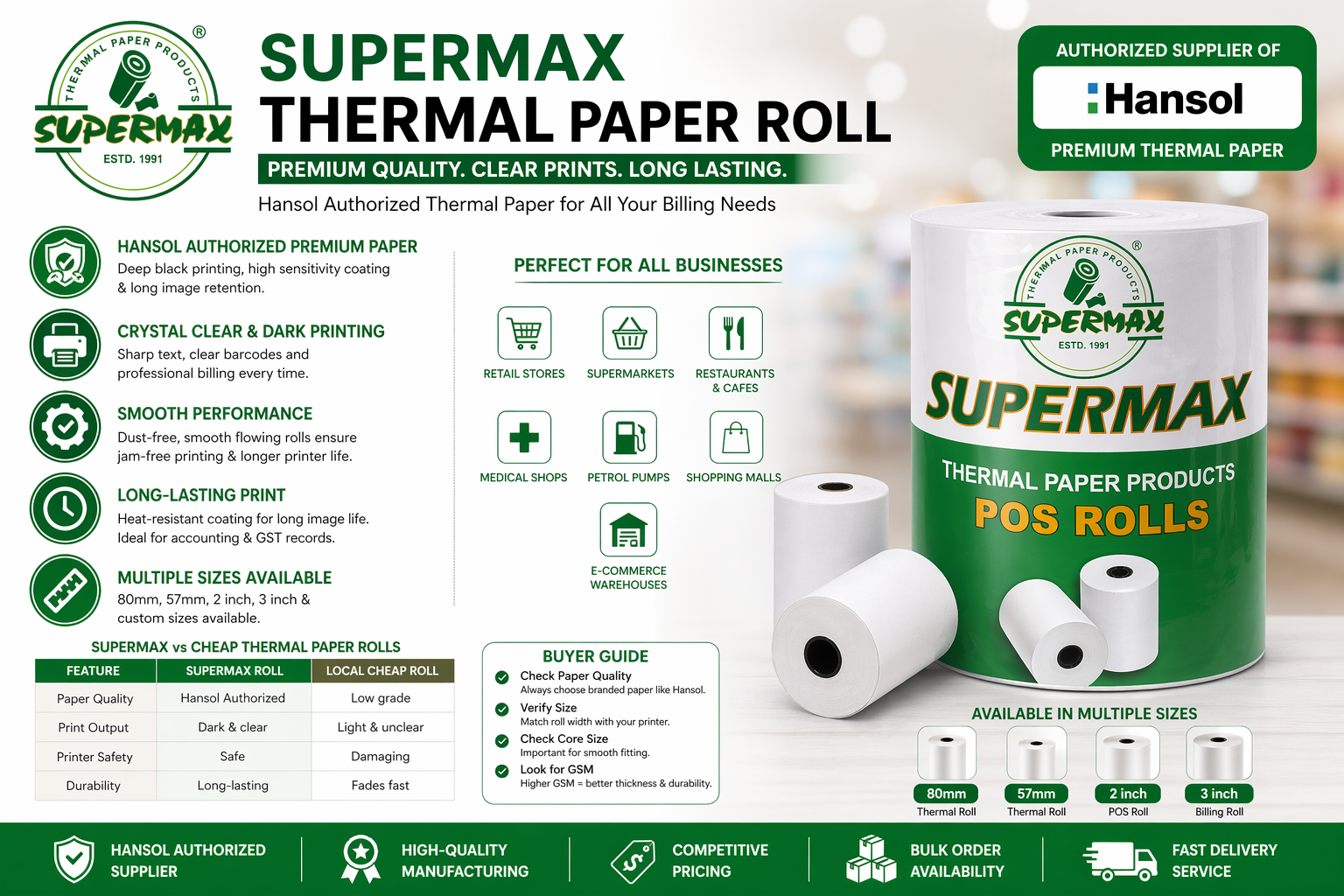 Supermax Thermal Paper Roll India | Best POS & Billing Rolls | Hansol Authorized Supplier