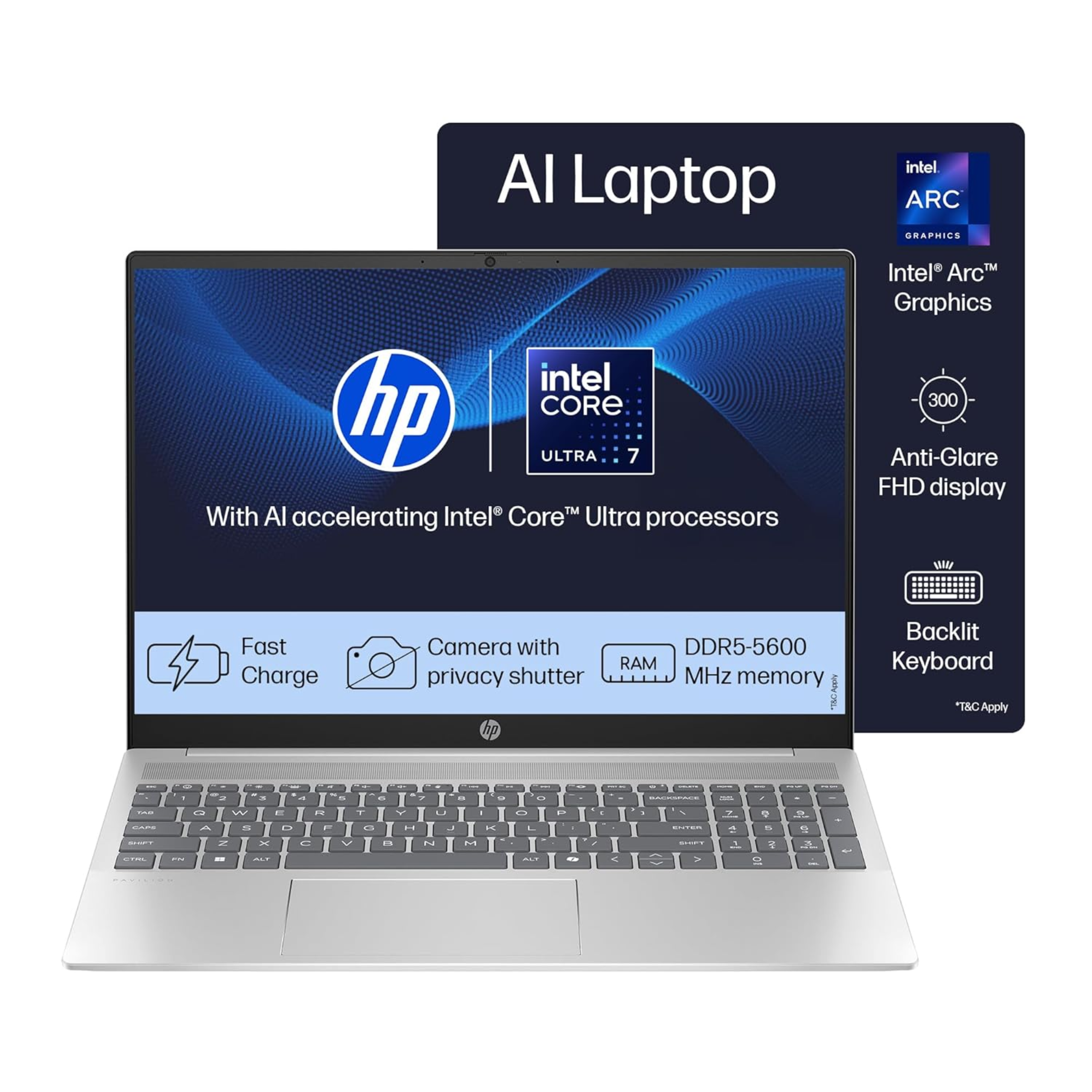 HP 14 AI Laptop (gr1023TU) 14" FHD Anti-Glare - Intel Core Ultra 7 155H, Intel Arc Graphics, 16GB DDR5 RAM, 512GB SSD, Backlit KB, FHD Privacy Camera, Windows 11, MS Office 2021 (Silver, 1.4kg)