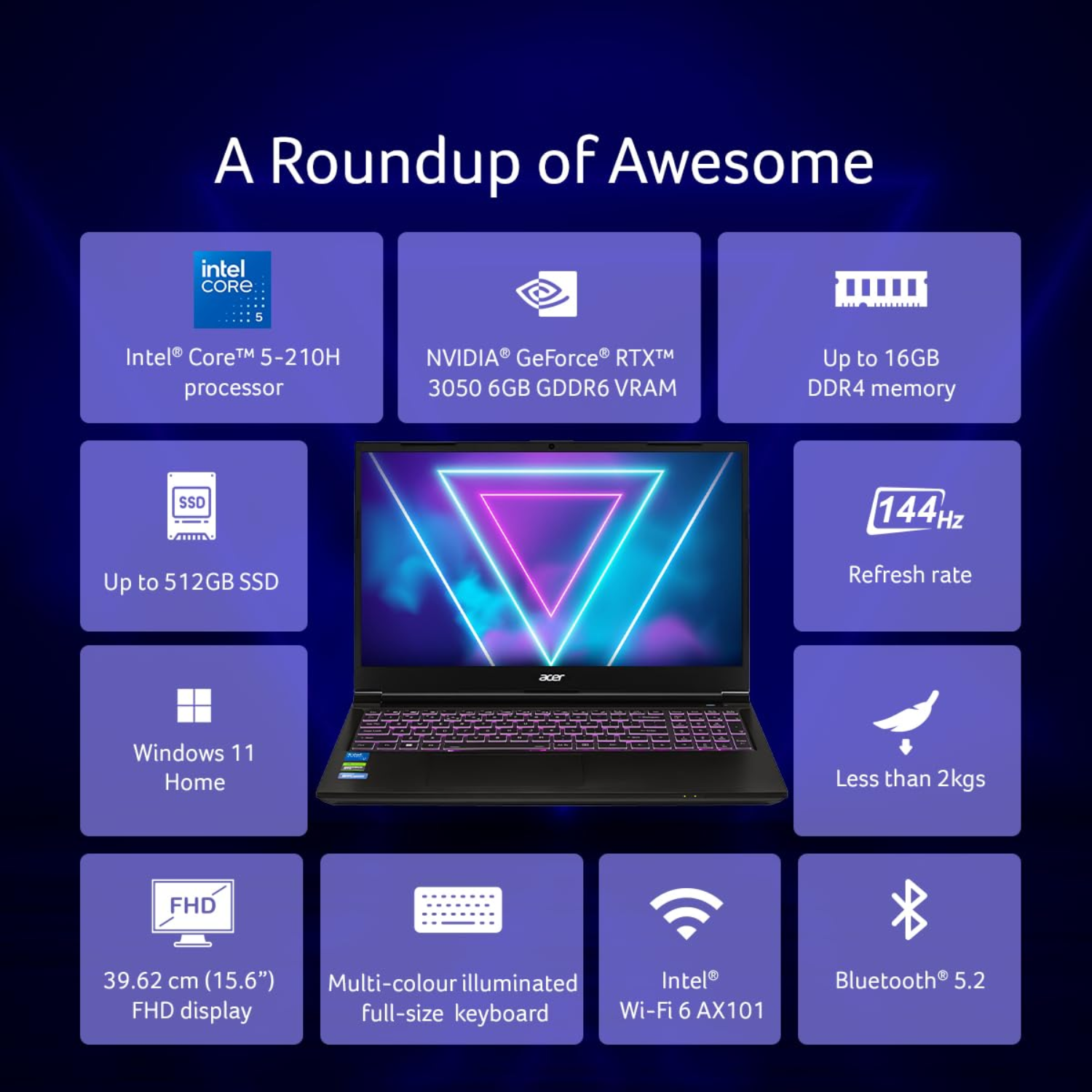 Acer Aspire 7 A715-79G (UN.34PSI.00G) 15.6" FHD Gaming Laptop (Intel Core 5 210H / 16GB RAM / 512GB SSD / RTX 3050 6GB / Windows 11)