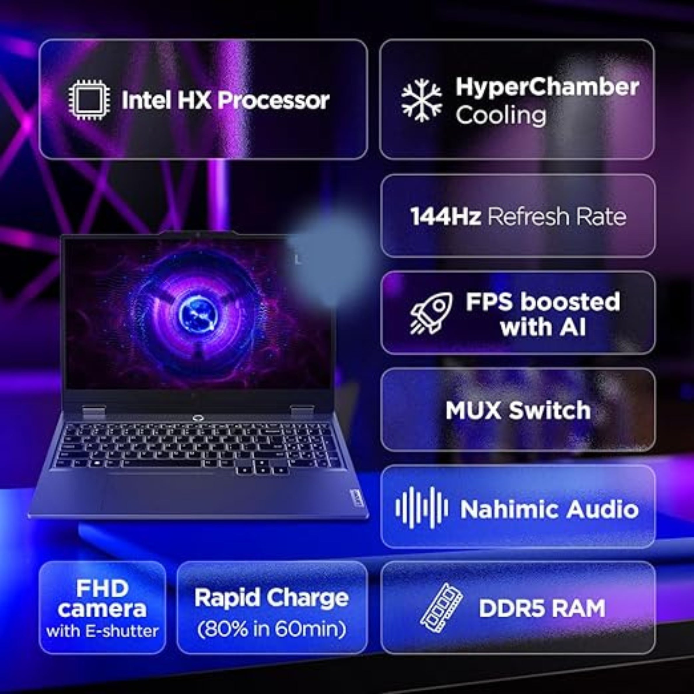 Lenovo LOQ Intel Core i7 13650HX 24GB RAM/512 GB SSD 15.6" FHD IPS 300nits 144Hz 83DV00MKIN