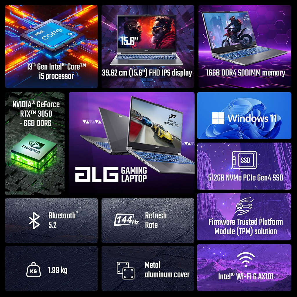 Acer ALG Gaming AL15G-53 (UN.U2JSI.004) 15.6" FHD 144Hz Gaming Laptop (Intel Core i5-13500H / 16GB RAM / 512GB SSD / RTX 3050 6GB / Windows 11 / Multi-Color Backlit Keyboard / Steel Gray)