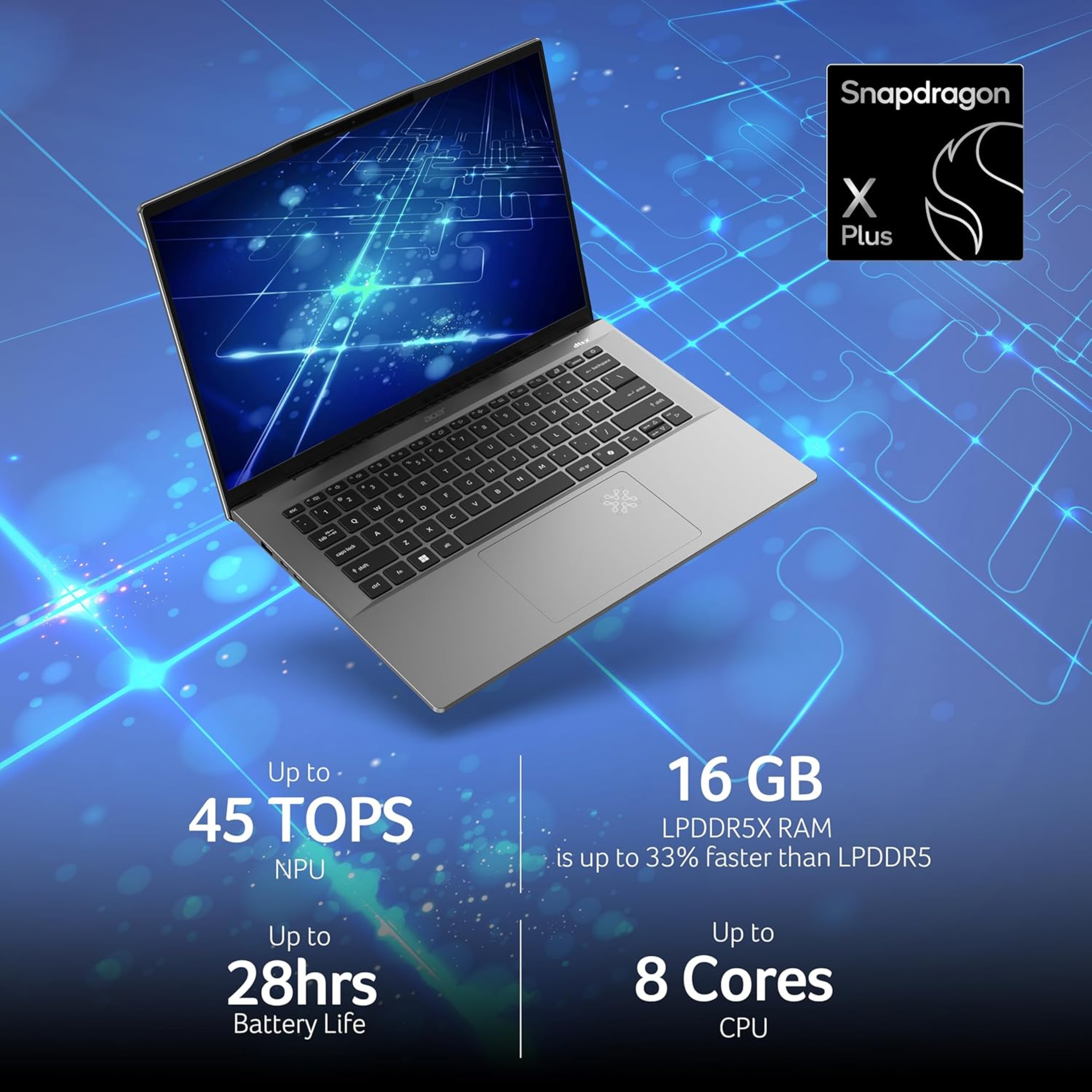 Acer Swift Go 14 AI PC 14.5" WUXGA Laptop - Qualcomm Snapdragon X Plus X1P-42-100, 16GB LPDDR5X RAM, 512GB SSD, 1440p IR Camera, Windows 11 Home, Office 2024 (Steel Grey, 1.32kg)