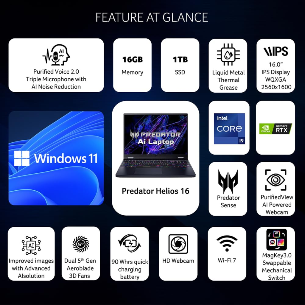 Acer Predator Helios 16 AI Gaming Laptop 16" WQXGA - 14th Gen Intel Core i9, 16GB RAM, 1TB SSD, NVIDIA GeForce RTX 4070, Windows 11 Home (Abyssal Black, PH16-72)