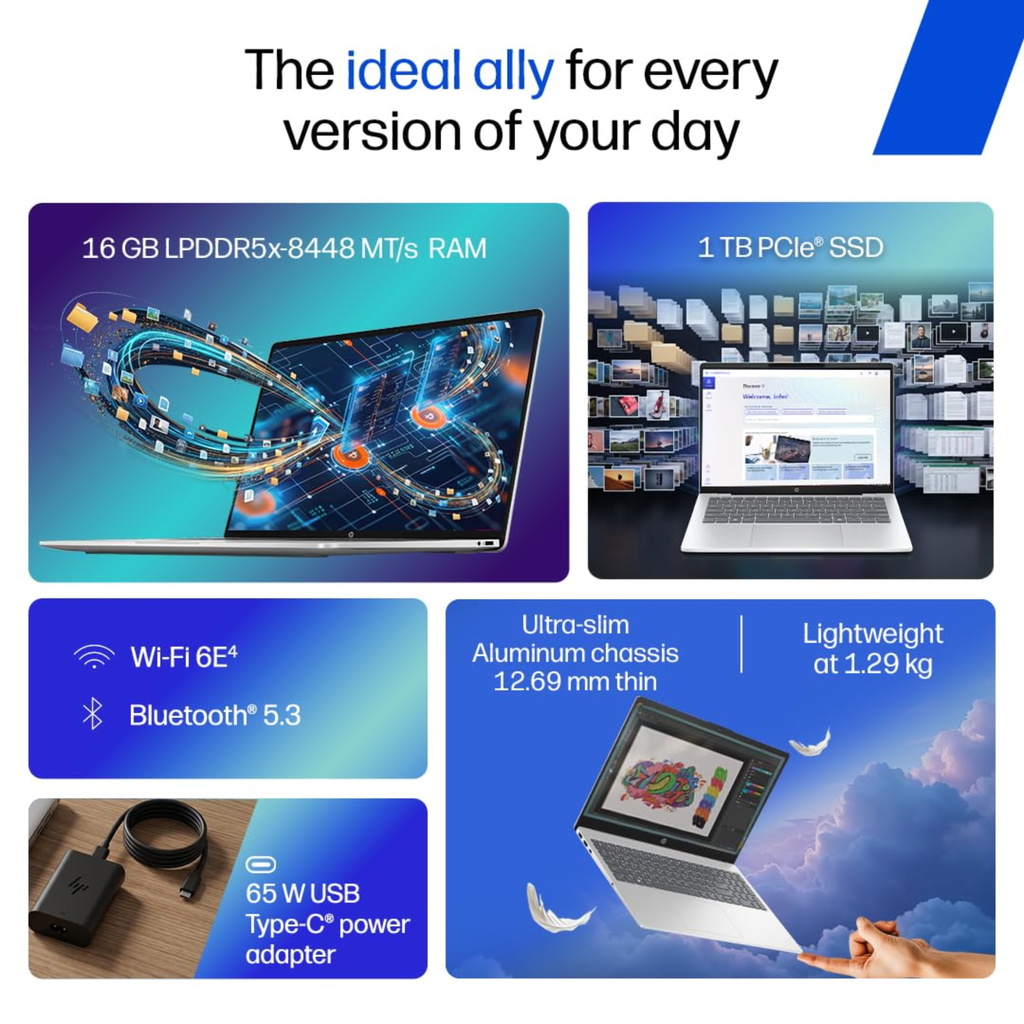 HP OmniBook 5 (2026) 16" WUXGA 2K AI Laptop - AMD Ryzen AI 5 340 (50 TOPS NPU), 16GB LPDDR5X RAM, 512GB SSD, Windows 11 Home, MS Office 2024, Type-C Fast Charging (Glacier Silver, 1.79kg, ag1037au)