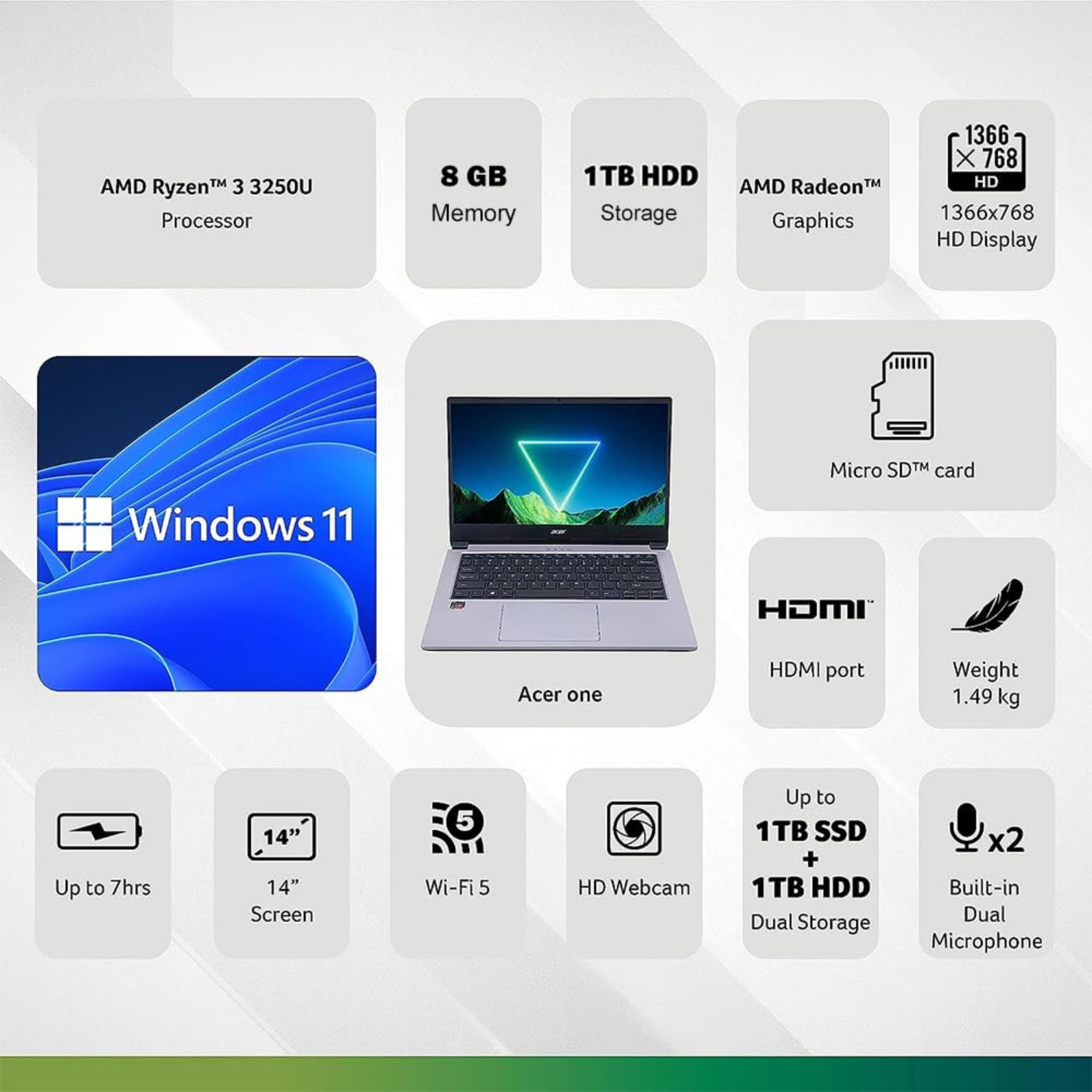 Acer One 14 Business Laptop 14.0" HD Display - AMD Ryzen 3 3250U, 8GB RAM, 1TB HDD, AMD Radeon Graphics, Windows 11 Home, MS Office (Z2-493)