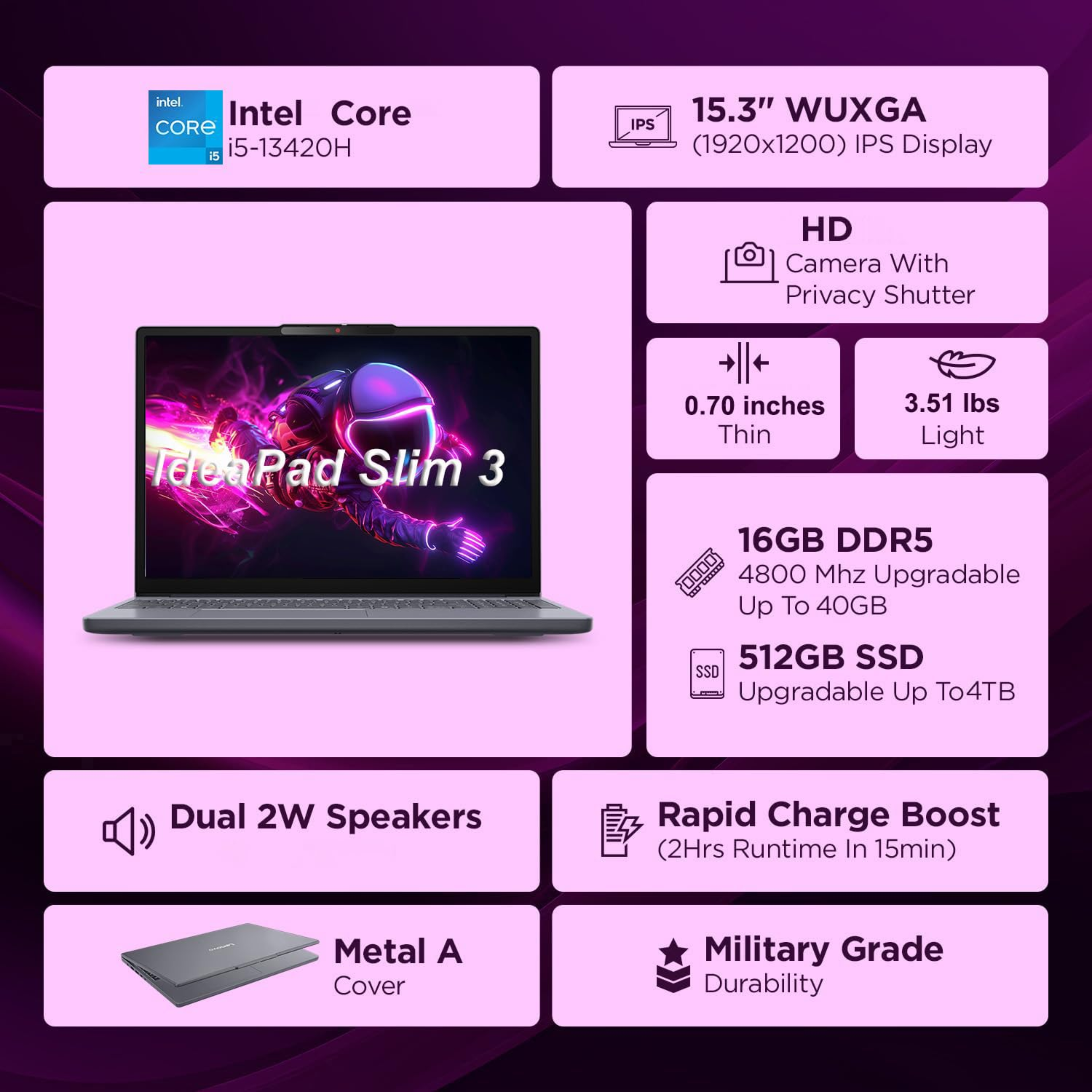 Lenovo V15 G4 15.6" FHD Business Laptop - 13th Gen Intel 8-Core i5-13420H (Beat i7-1355U), 16GB DDR4 RAM, 512GB PCIe SSD, Wi-Fi 6, Bluetooth 5.2, RJ-45, Type-C, HDMI, Win 11 Pro