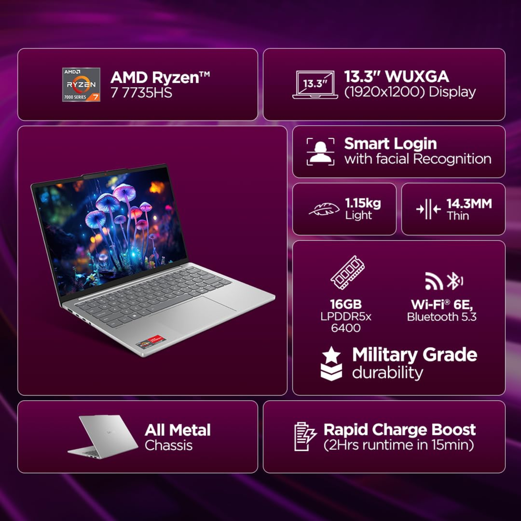 Lenovo IdeaPad Slim 5 13.3" WUXGA IPS Laptop - AMD Ryzen 7 7735HS, 16GB RAM, 512GB SSD, AMD Radeon 680M, Backlit KB, Win 11, Office 2024 (Grey, 1.15kg, 83J2000HIN)