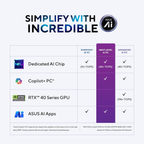 ASUS Vivobook 16 Copilot+ PC 16.0" FHD+ Laptop - Snapdragon X Series (45 TOPS NPU), Qualcomm Adreno iGPU, 16GB RAM, 512GB SSD, Backlit Keyboard, Windows 11, MS Office 2024 (Cool Silver, 1.88kg, X1607QA-MB050WS)