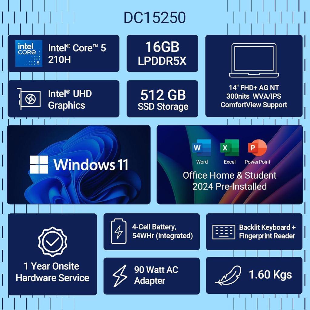 Dell Inspiron 14 Plus 7440 Laptop | 14" 2.2K Display | Intel Core Ultra Processor | Intel Arc Graphics | Windows 11 | Backlit Keyboard | AI Ready Premium Laptop