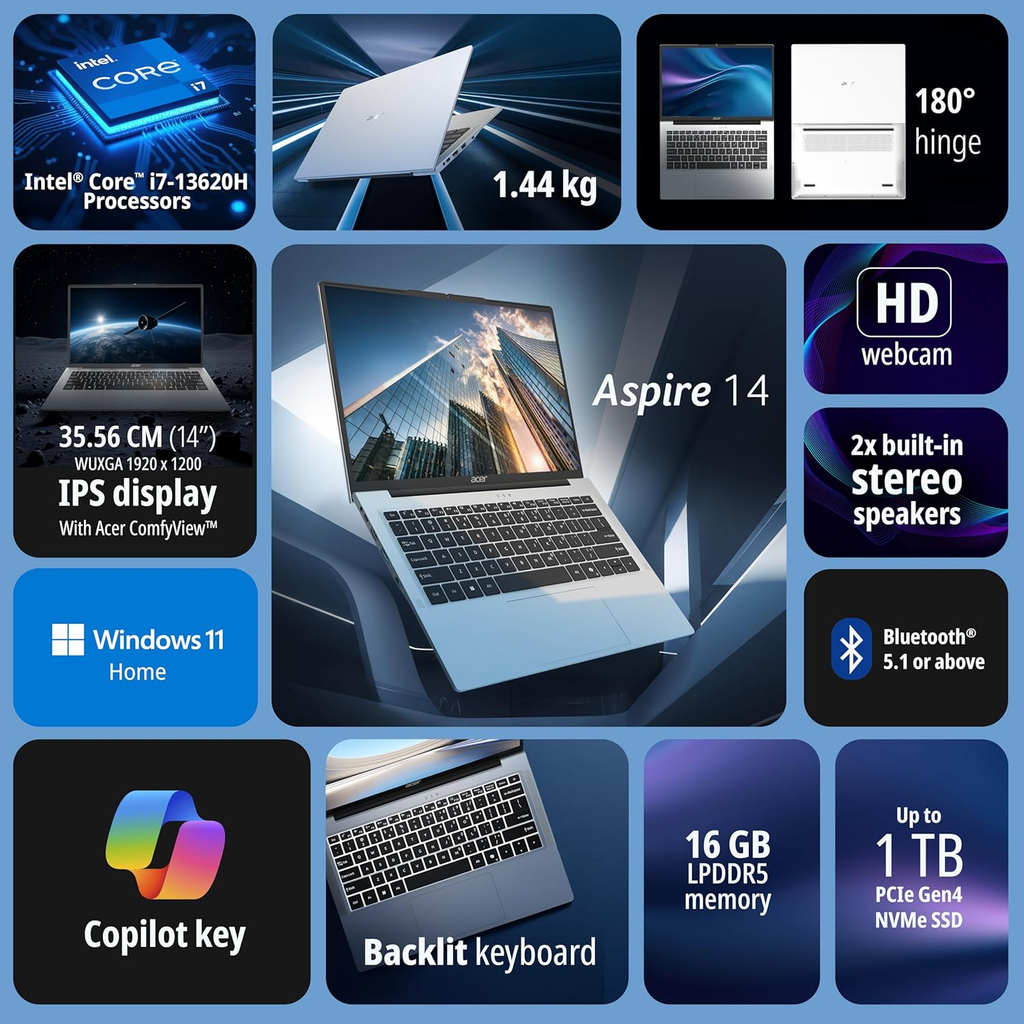 Acer Aspire 14" FHD IPS Thin & Light Laptop - 13th Gen Intel Core i7-13620H, 16GB RAM, 512GB SSD, Windows 11 Home, MS Office, Backlit KB, 180° Hinge (Pure Silver, AS14H-53)
