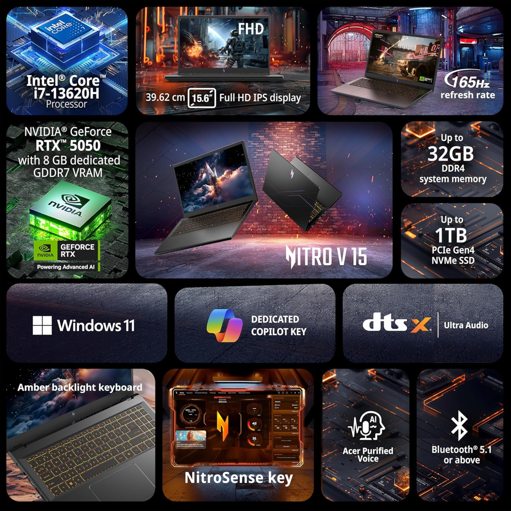 Acer Nitro V 15 Gaming Laptop - 13th Gen Intel Core i7-13620H, NVIDIA GeForce RTX 4050 (6GB), 16GB RAM, 512GB SSD, 15.6" FHD IPS 165Hz Display, Amber Backlit KB, Windows 11 Home (Obsidian Black, ANV15-52)