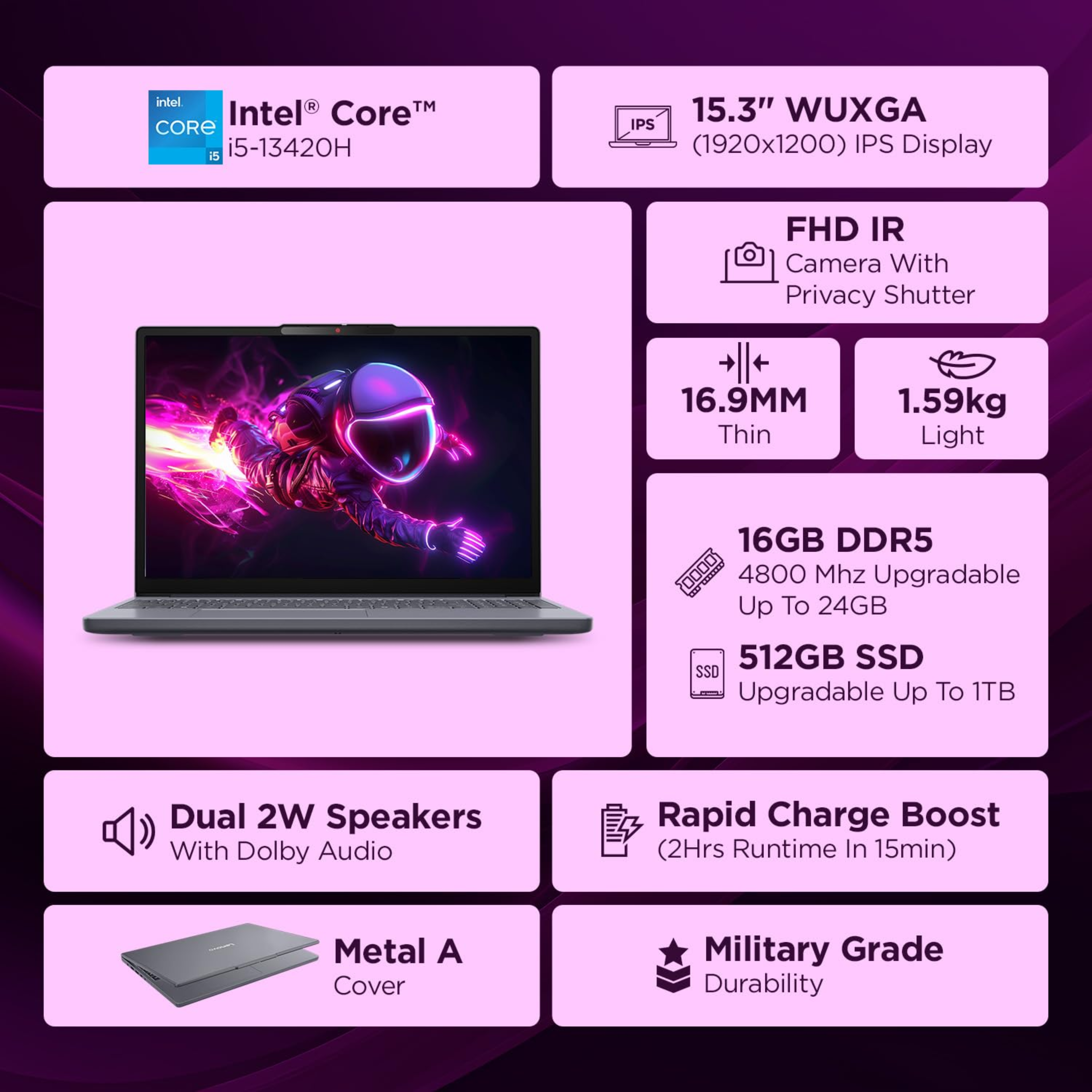 Lenovo IdeaPad Slim 3 15.3" WUXGA IPS Laptop - 13th Gen Intel Core i5-13420H, 16GB RAM, 512GB SSD, Top Metal Cover, Backlit Keyboard, Windows 11 Home, MS Office 2024 (Grey, 1.6kg, 83K100CGIN)