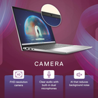 Dell Inspiron 14 5430 (NH6KJM01OR51) 14" FHD+ Laptop (Intel Core i5 13th Gen / 8GB RAM / 1TB SSD / Windows 11 / MS Office 2021 / Backlit Keyboard / Platinum Silver)