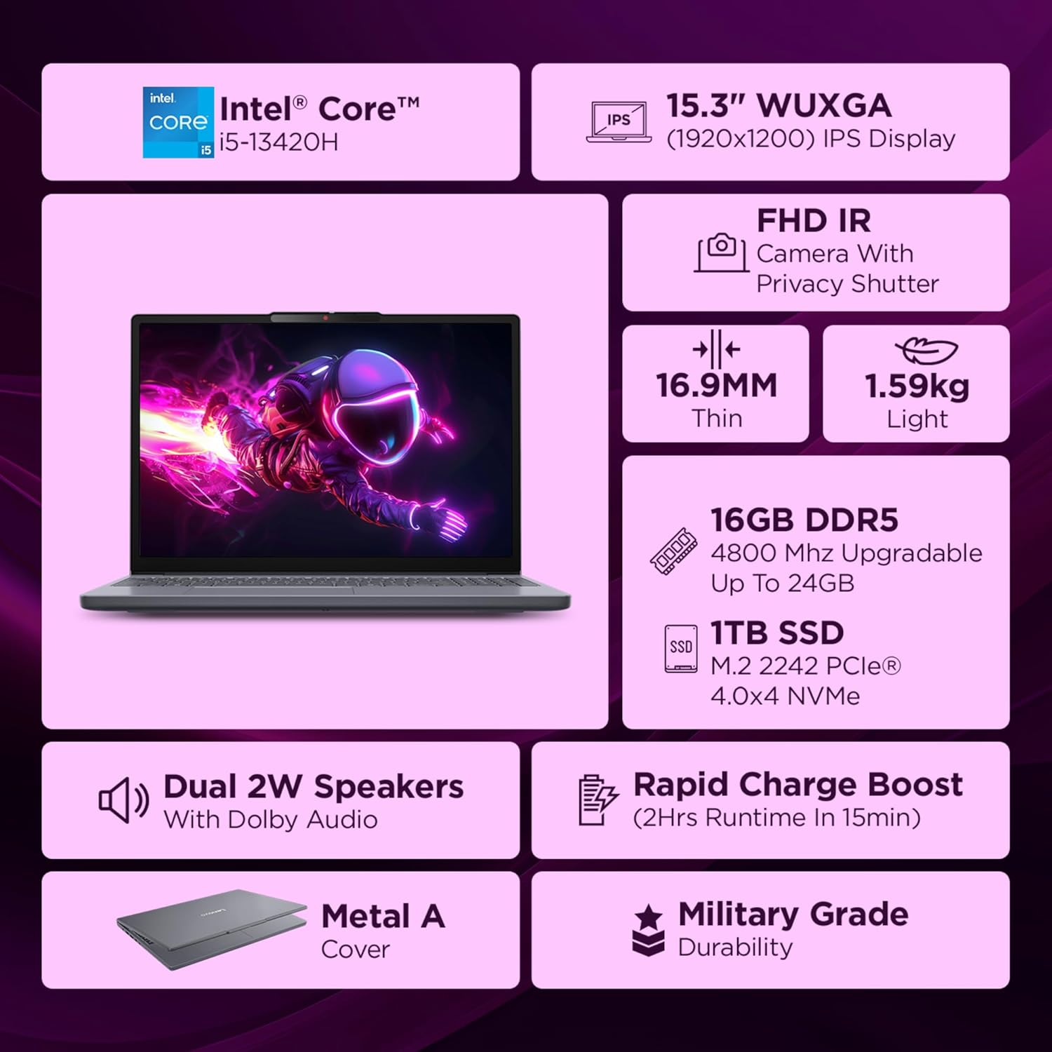 Lenovo IdeaPad Slim 3 15IRH10 15.3" WUXGA Laptop (Intel Core i5-13420H / 16GB RAM / 1TB SSD / Windows 11 / Office 2024 / Backlit Keyboard / Luna Grey) - 83K100S0IN