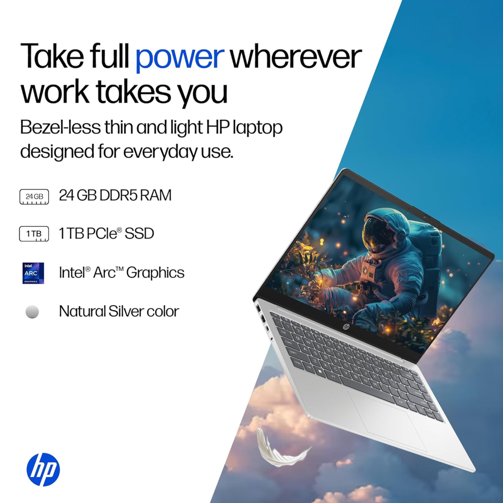 HP 14 14.0" FHD Anti-Glare AI Laptop - Intel Core Ultra 5 125H (12 TOPS NPU), 24GB DDR5 RAM, 1TB SSD, Backlit Keyboard, FHD Camera with Privacy Shutter, Windows 11 Home, MS Office 2024 & Microsoft 365 (Silver, 1.4kg, ep1180tu)