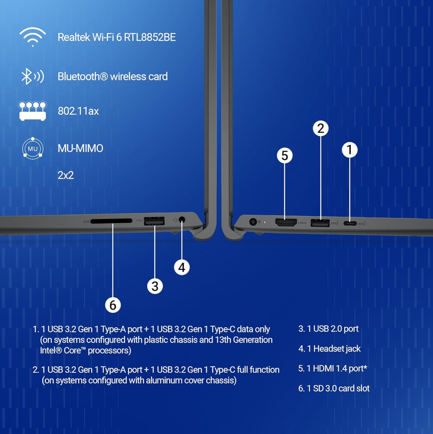 Dell 15 Laptop | Intel Core i5-1235U (12th Gen) | 16GB DDR4 RAM | 512GB SSD | 15.6" FHD Display | Intel Iris Xe Graphics | Windows 11 | Carbon Black