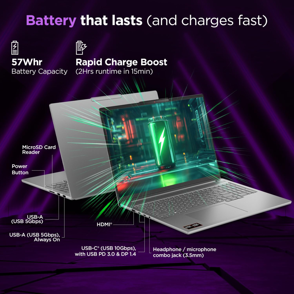 Lenovo IdeaPad 5 2-in-1 Convertible Laptop 14" WUXGA IPS - Intel Core Ultra 5 225H, 16GB RAM, 512GB SSD, Integrated Intel Graphics, Digital Pen 2, Win 11, MS 365 Basic, Office 2024, 1Yr ADP Free (Grey, 1.6kg, 83KR0076IN)