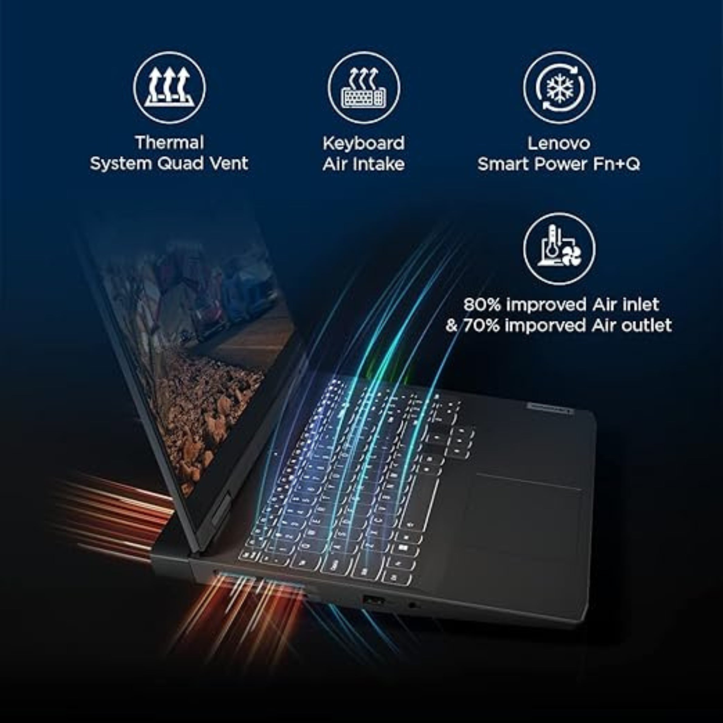 Lenovo IdeaPad Gaming 3 Ryzen 5 7535HS 16GB RAM/512 SSD 15.6" FHD IPS,120Hz 82SB00QJIN