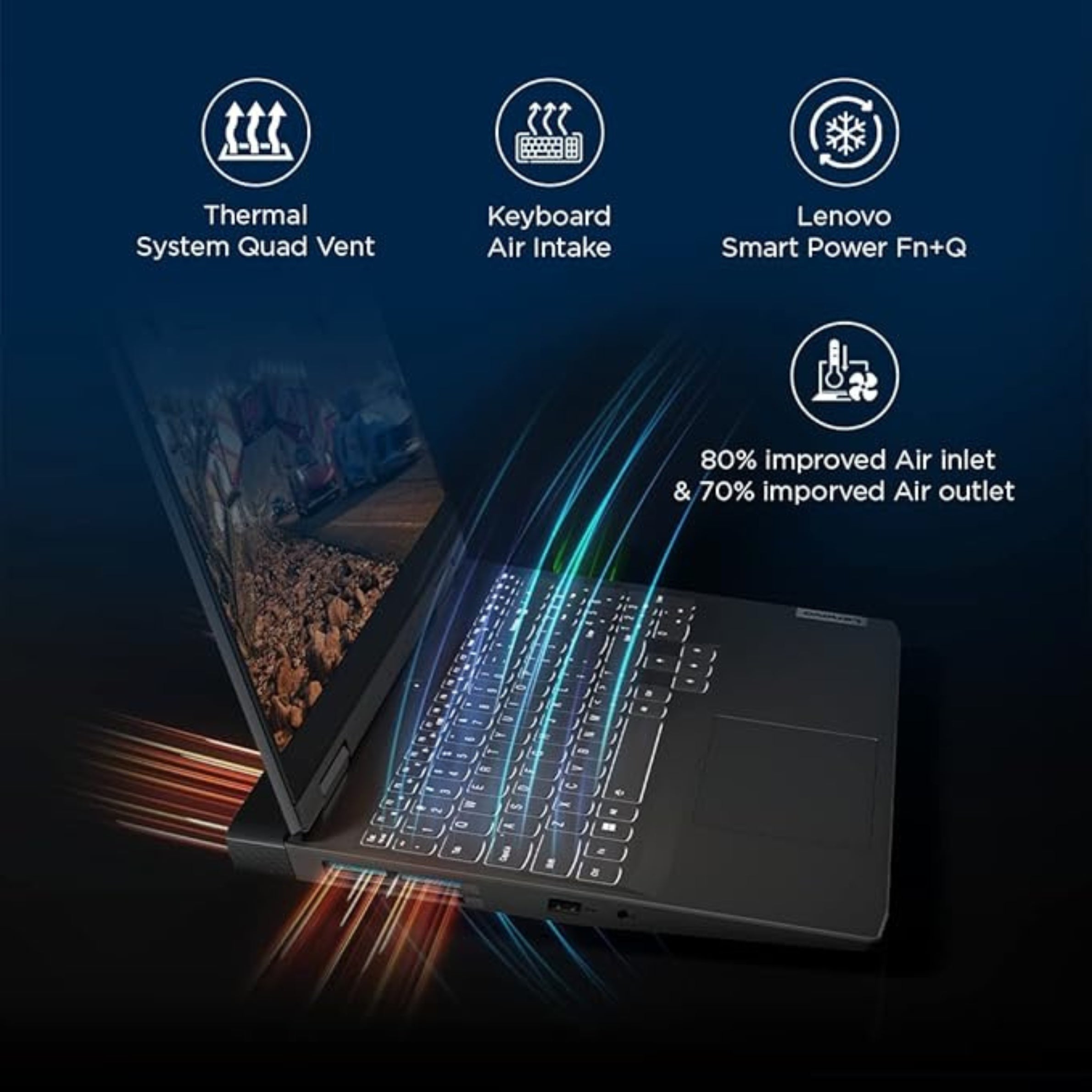 Lenovo GAMING 3 Ryzen™ 5 7535HS 16GB RAM/512GB SSD 15.6 FHD IPS 250nits 120Hz 82SB00PXIN