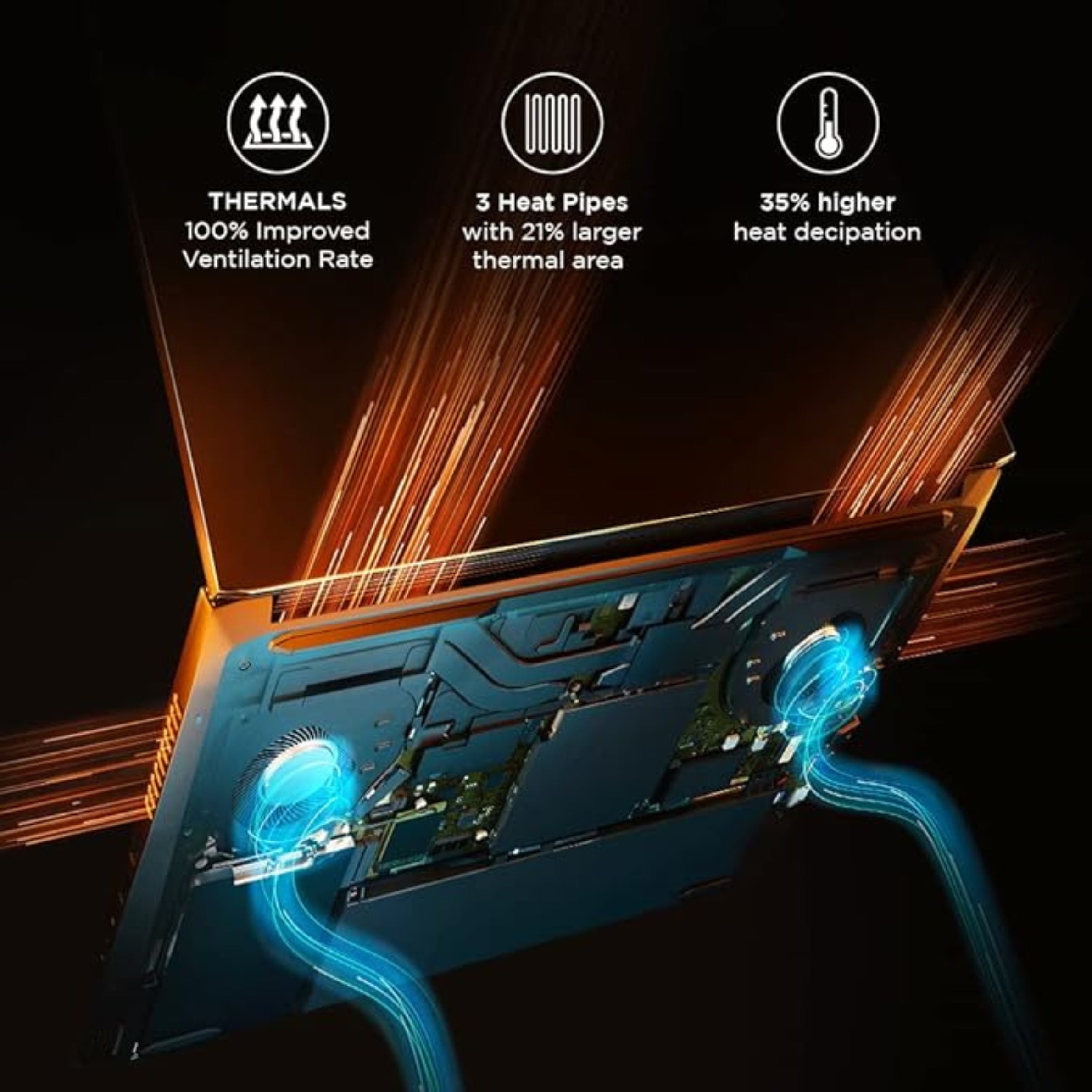 Lenovo IdeaPad Gaming 3i Intel Core i5 11TH GEN 8GB RAM/512 SSD 15.6" IPS 250 nits, 120Hz, 82K101LBIN