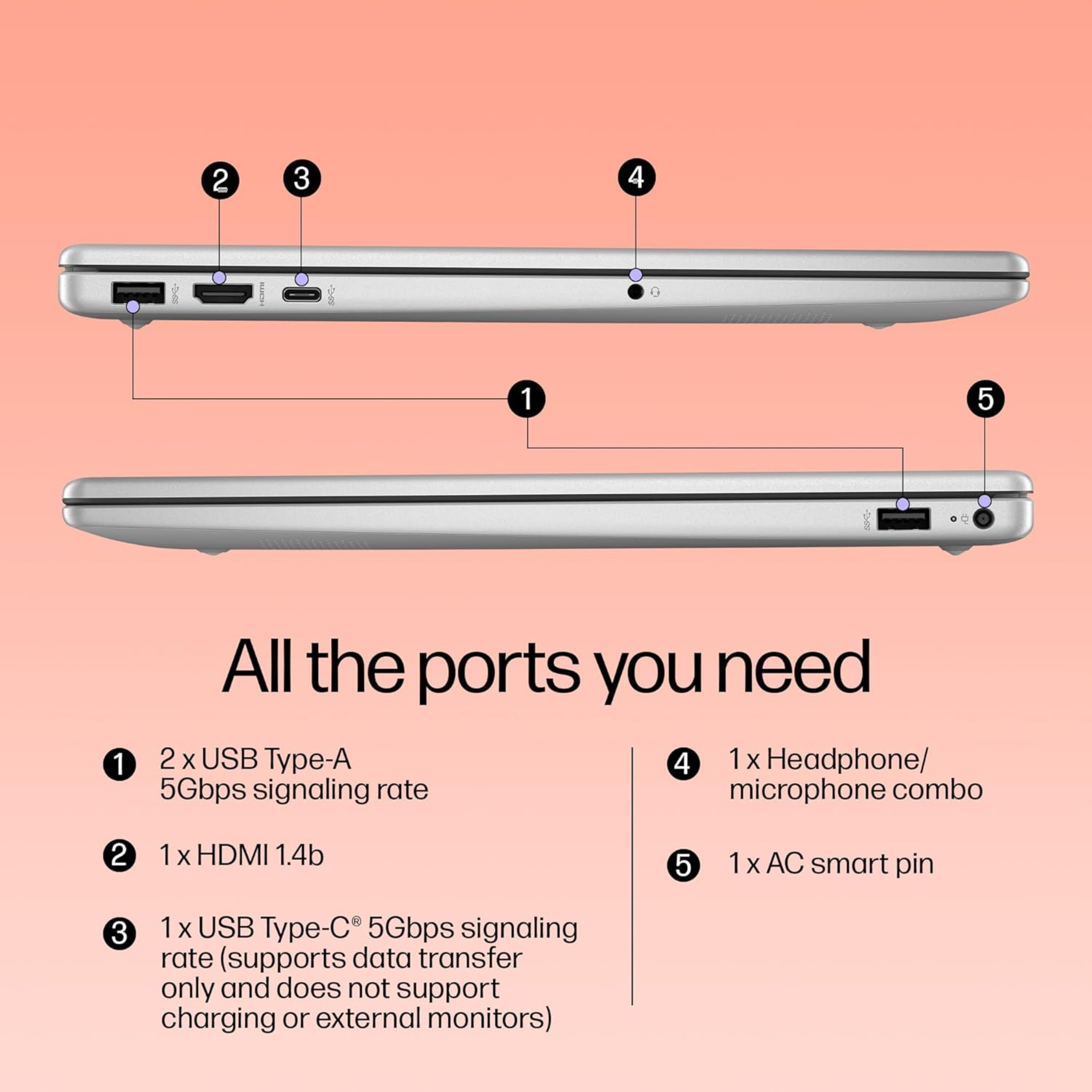 HP Laptop 15 15.6" FHD Thin & Light Laptop - Intel Core i5 13th Gen 1334U, Intel Iris Xe Graphics, 12GB DDR4 RAM, 512GB SSD, FHD Camera with Privacy Shutter, Windows 11, MS Office 2024 (Silver, 1.59kg, fd0575TU)