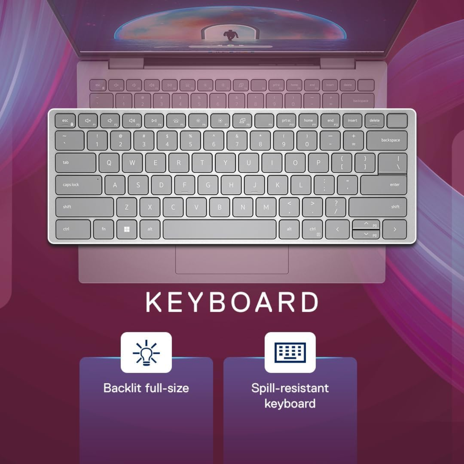 Dell Inspiron 14 5430 Laptop | Intel Core i5-1335U (13th Gen) | 16GB LPDDR5 RAM | 512GB PCIe SSD | 14" FHD+ ComfortView Display | Intel Iris Xe Graphics | Windows 11 Home + Microsoft Office | Backlit Keyboard