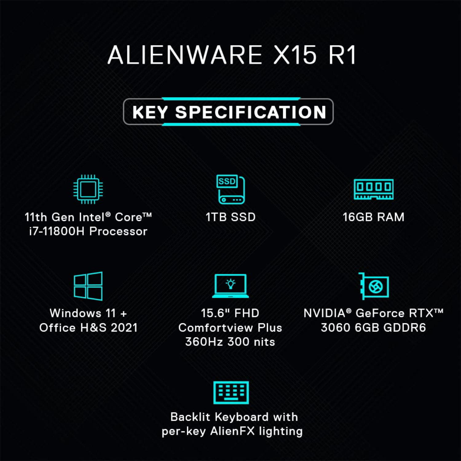 Dell Alienware x15 R1 Gaming Laptop | Intel Core i7-11800H | 16GB RAM | 1TB SSD | NVIDIA GeForce RTX 3060 6GB | 15.6" FHD | Windows 11