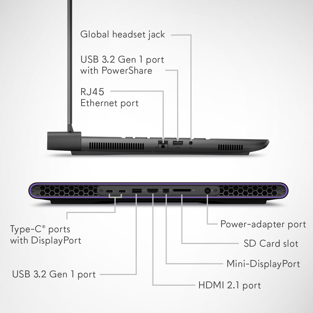 DELL ALLIENWARE (ANM16I7CDG7001ODB1) M16 R1 I7 13TH GEN 16GB/512 SSD 6GB RTX 4050 Gaming Laptop