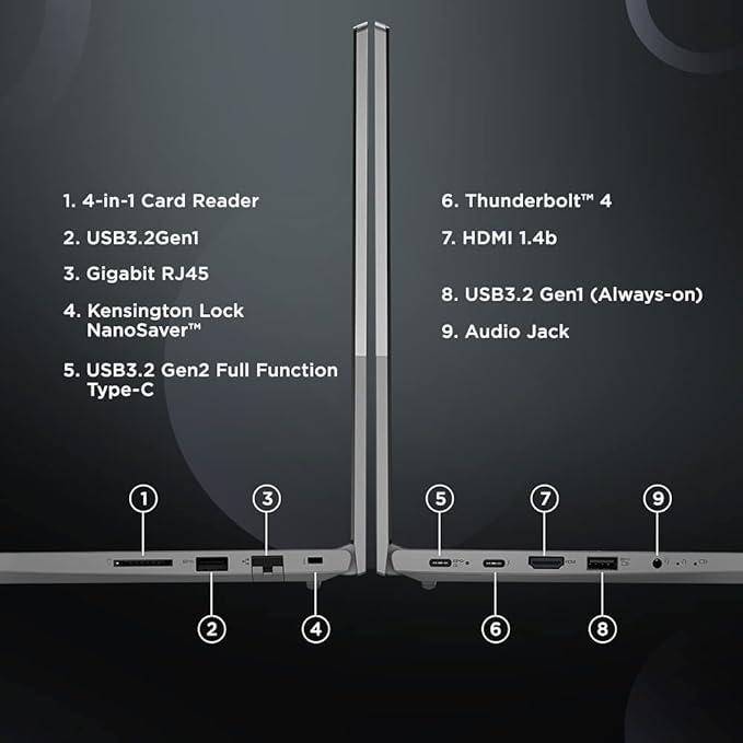 Lenovo(20VEA0A6IH) ThinkBook 15  G2 ITL  Intel 11th Gen Core i3 Thin and Light FHD  Laptop