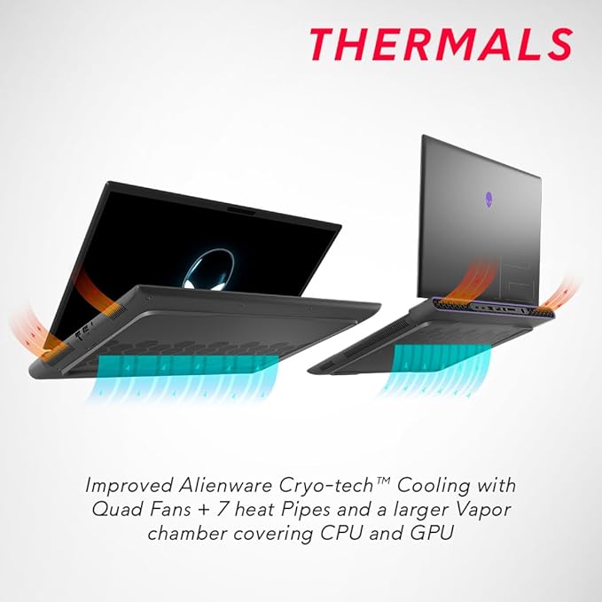 DELL ALLIENWARE (ANM16I7CDG7001ODB1) M16 R1 I7 13TH GEN 16GB/512 SSD 6GB RTX 4050 Gaming Laptop