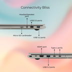 Acer Aspire 15.6" FHD IPS Thin & Light Laptop - AMD Ryzen 5 7430U, 16GB RAM, 1TB SSD, Windows 11 Home, Backlit Keyboard, 180° Hinge (Pure Silver, 1.79kg, AS15-42)