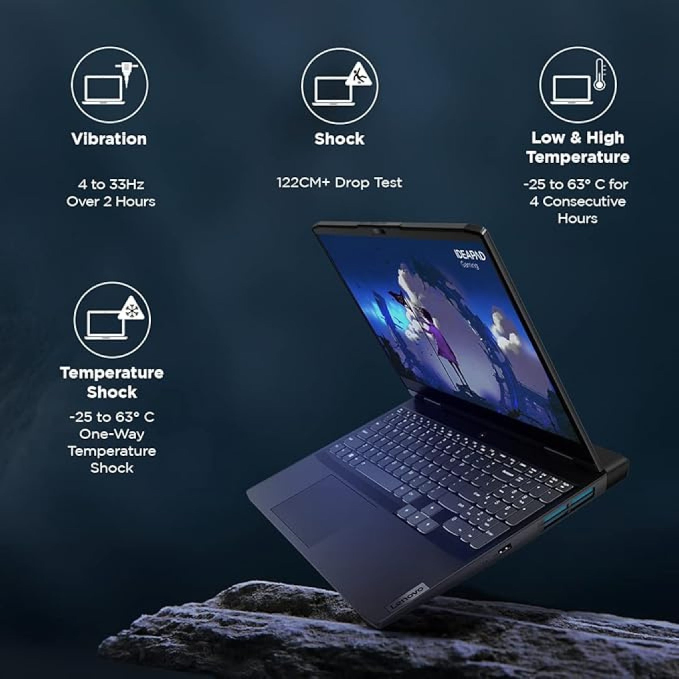 Lenovo GAMING 3 Ryzen™ 5 7535HS 16GB RAM/512GB SSD 15.6 FHD IPS 250nits 120Hz 82SB00PXIN