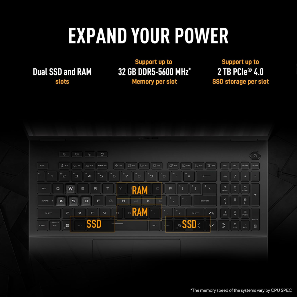 ASUS TUF Gaming F16 (2024) 16.0" FHD+ 165Hz Gaming Laptop - 14th Gen Intel Core i7-14650HX, NVIDIA GeForce RTX 4060 8GB GDDR6 (115W TGP), 16GB RAM, 1TB SSD, 90WHrs Battery, Windows 11 Home, Office 2024 & Microsoft 365 Basic