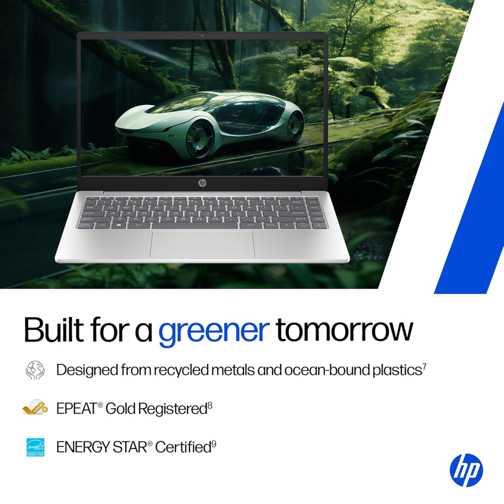 HP 14 Smartchoice 14.0" FHD Anti-Glare AI Laptop - Intel Core Ultra 5 125H (12 TOPS NPU), 24GB DDR5 RAM, 1TB SSD, FHD Camera with Shutter, Backlit Keyboard, Windows 11 Home, MS Office 2024 & Microsoft 365 (Silver, 1.4kg, ep1180tu)