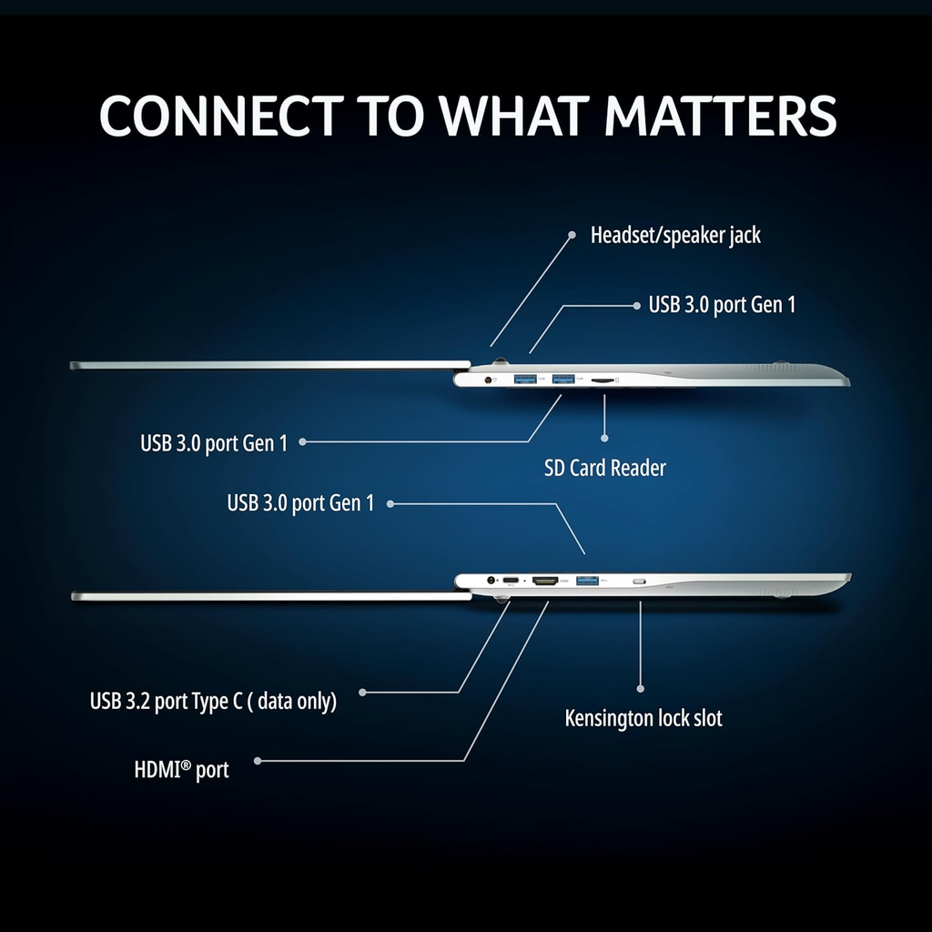 Acer Aspire 14" FHD IPS Thin & Light Laptop - 13th Gen Intel Core i7-13620H, 16GB RAM, 512GB SSD, Windows 11 Home, MS Office, Backlit KB, 180° Hinge (Pure Silver, AS14H-53)