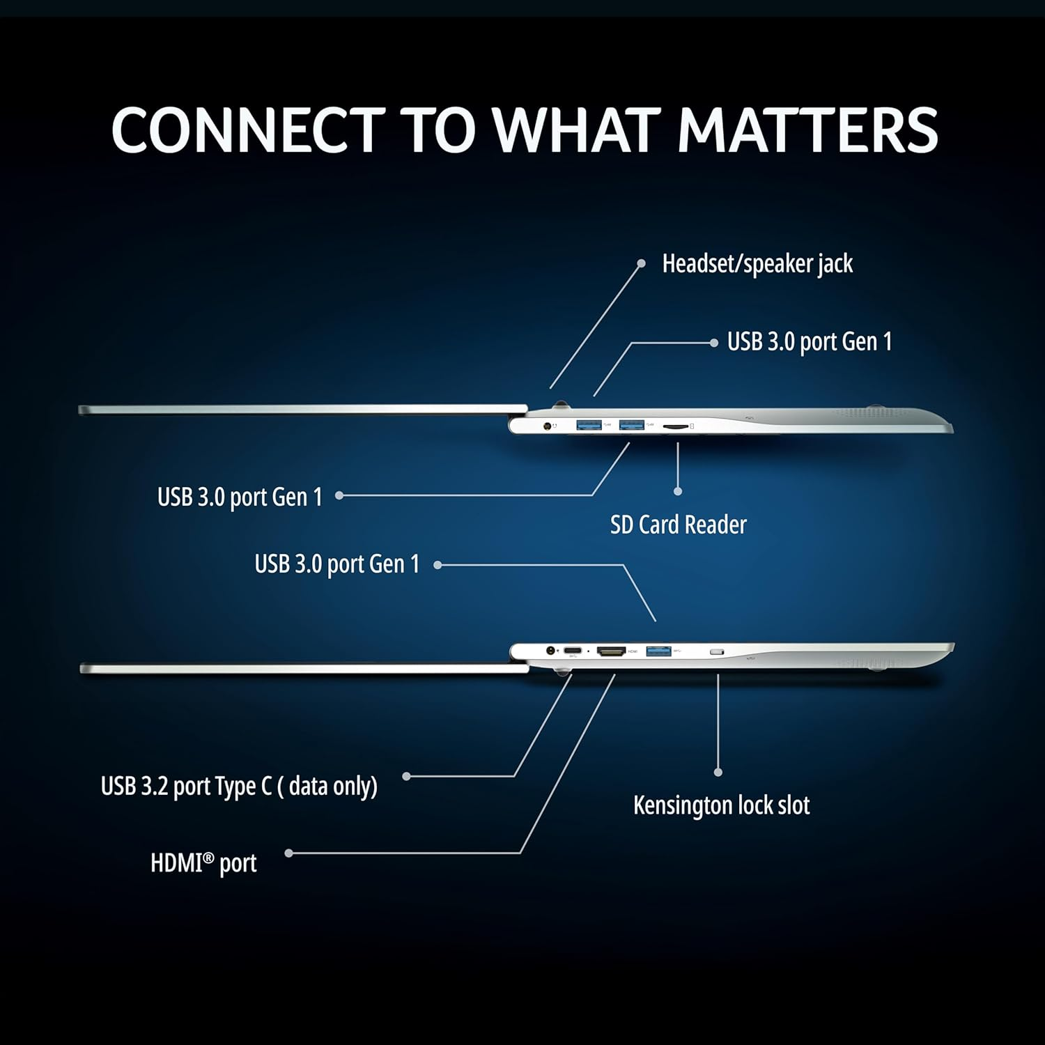 Acer Aspire 14" FHD IPS Thin & Light Laptop - 13th Gen Intel Core i7-13620H, 16GB RAM, 512GB SSD, Windows 11 Home, MS Office, Backlit KB, 180° Hinge (Pure Silver, AS14H-53)