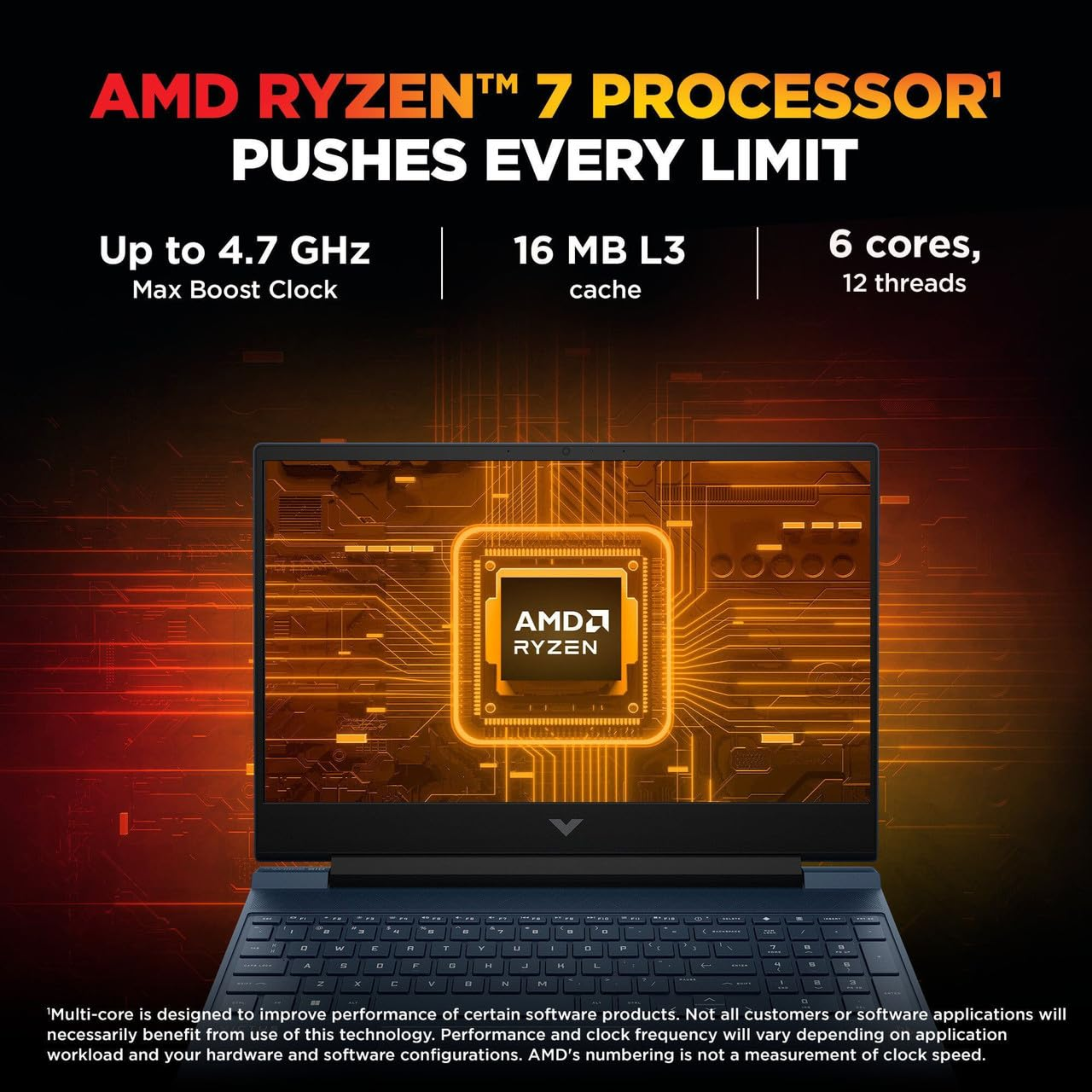 HP Victus 15.6" FHD 144Hz Gaming Laptop - AMD Ryzen 7 7445HS, 4GB NVIDIA GeForce RTX 2050, 16GB RAM, 512GB SSD, Windows 11 Home, MS Office 2024 (Performance Blue, 2.29kg, 15-fb3122AX / 23ax)
