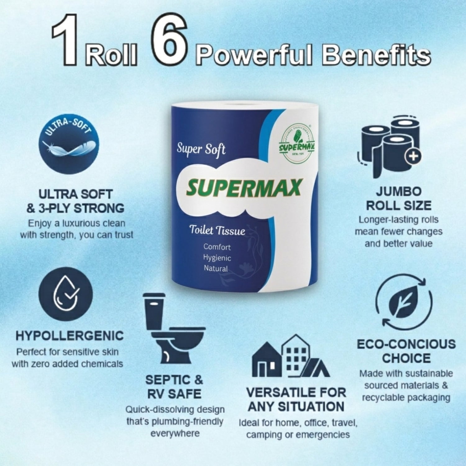 SUPERMAX Toilet Tissue Roll | Soft & Strong Bathroom Tissue Paper | Bulk Pack for Home, Hotel & Office