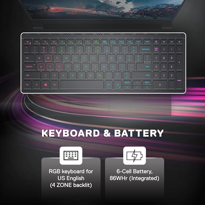 DELL INSPIRON (GN553085XYM001ORB1) G15-5530 I9 13TH GEN 16GB/1TB SSD 8GB RTX 4060 GAMING LAPTOP