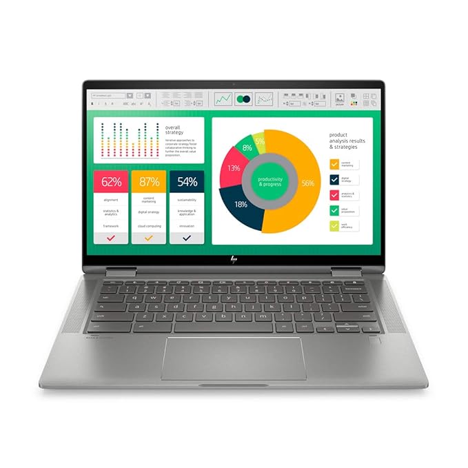 HP CHROME X360 14-CA0004TU I3 10TH GEN 4 GB RAM/64 SSD 14" FHD