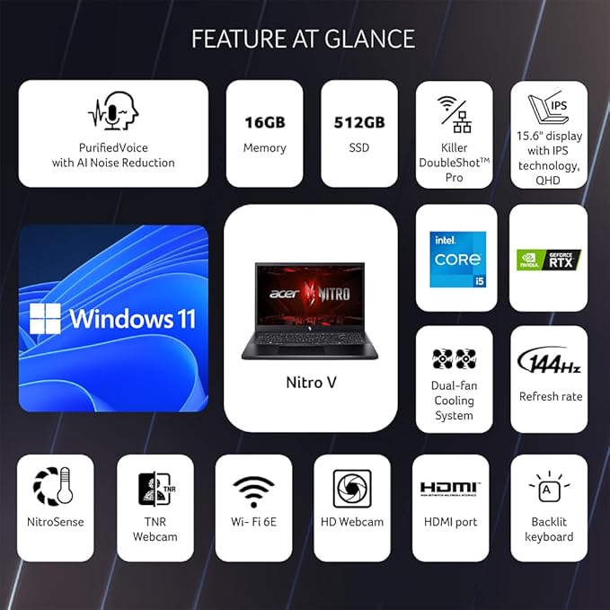 Acer( NH.QN8SI.004) Nitro V Gaming Laptop Intel Core i5-13420H Processor ANV15-51 laptop