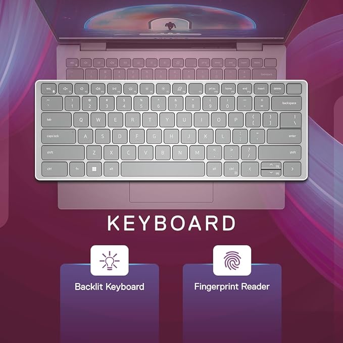 Dell  INSPIRON (IN54308DXWP001ORS1) New 5430 13th Gen Intel Core i7-1360P Thin & Light Laptop