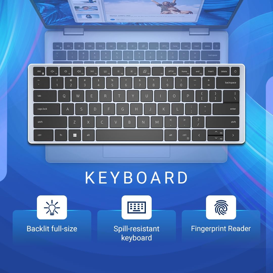 DELL INSPIRON (OIN7440152501RINU1) 7440 i7 13620H 16GB/512 SSD 14" FHD TOUCH LAPTOP