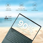 Lenovo Yoga 6 Ryzen 7 5700U 16GB RAM/512 SSD 13.3" WUXGA, Touch 82UD0068IN