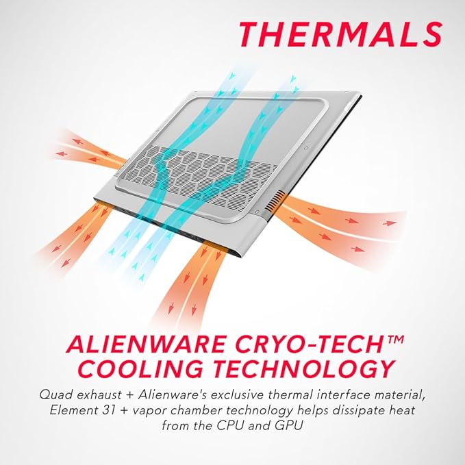 DELL ALLIENWARE (ANX14R0UCFG001CRS1) x14 R2 I7 13TH GEN 16GB/1 TB SSD 4050 6GB GDDR6 GAMING LAPTOP
