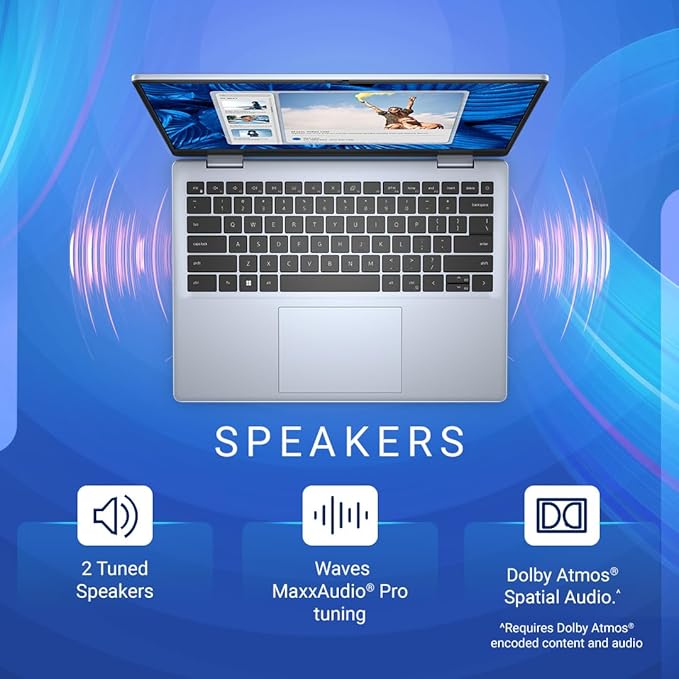 DELL INSPIRON (OIN7440220401RINU1) 7440 Ultra 7 Core Ultra 7 155H 16GB/1 TB SSD 14" 2.2K AG 300nits Laptop