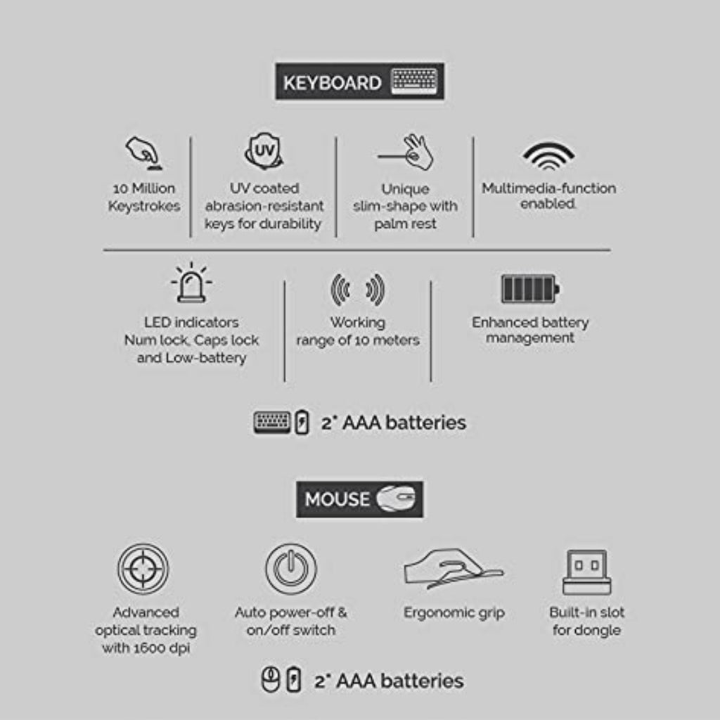 TVS Electronics Champ Elite Wireless Keyboard and Mouse Combo | 10 Million Keystrokes | 1600 DPI Optical Tracking | 10m Wireless Range | UV Coated Abrasion Resistant Keys | Long Battery Life (Black)
