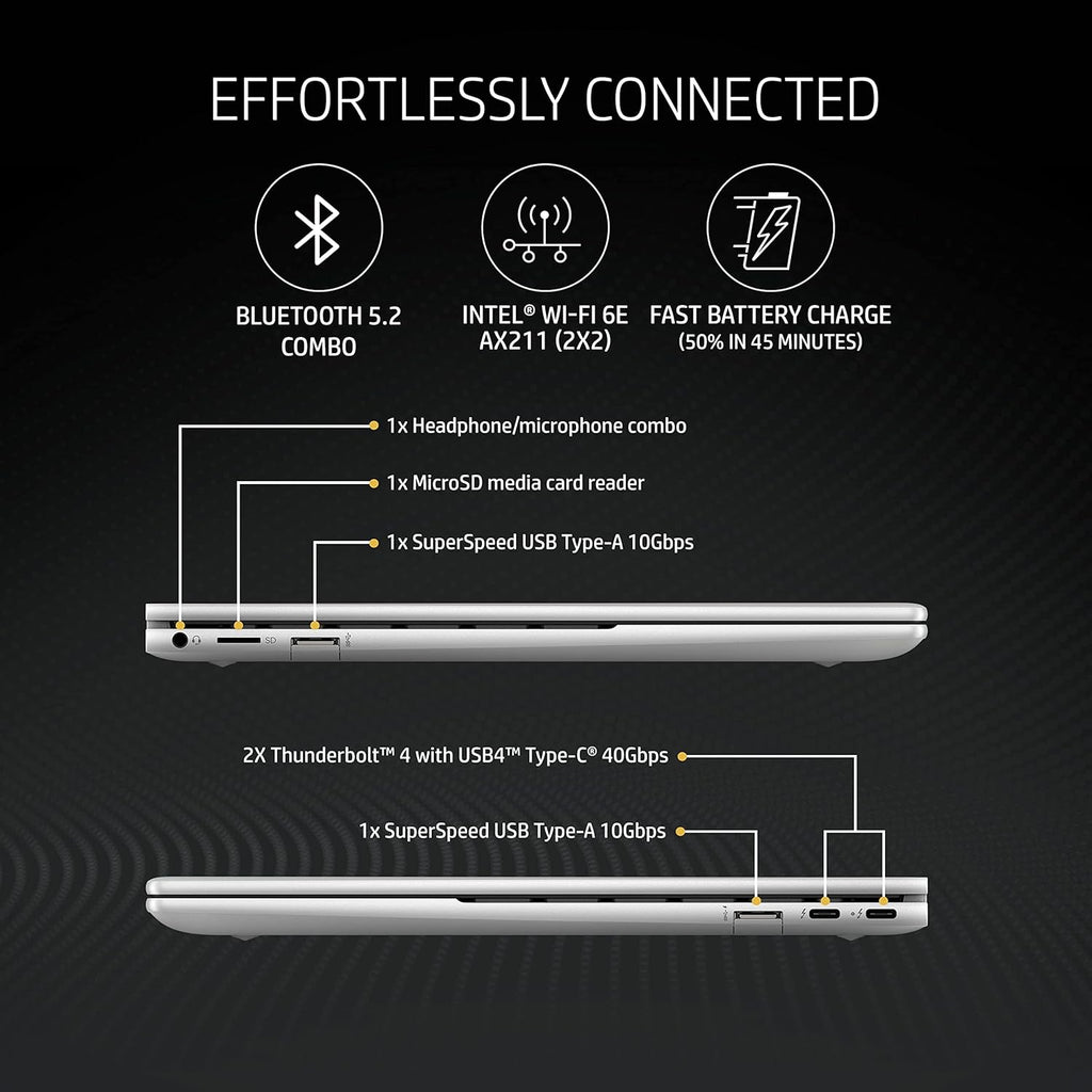 HP ENVY x360 13 bf0121tu I5 EVO 12TH GEN 16 GB RAM/512 SSD 13.3" OLED TOUCH