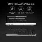 HP ENVY x360 13 bf0121tu I5 EVO 12TH GEN 16 GB RAM/512 SSD 13.3" OLED TOUCH