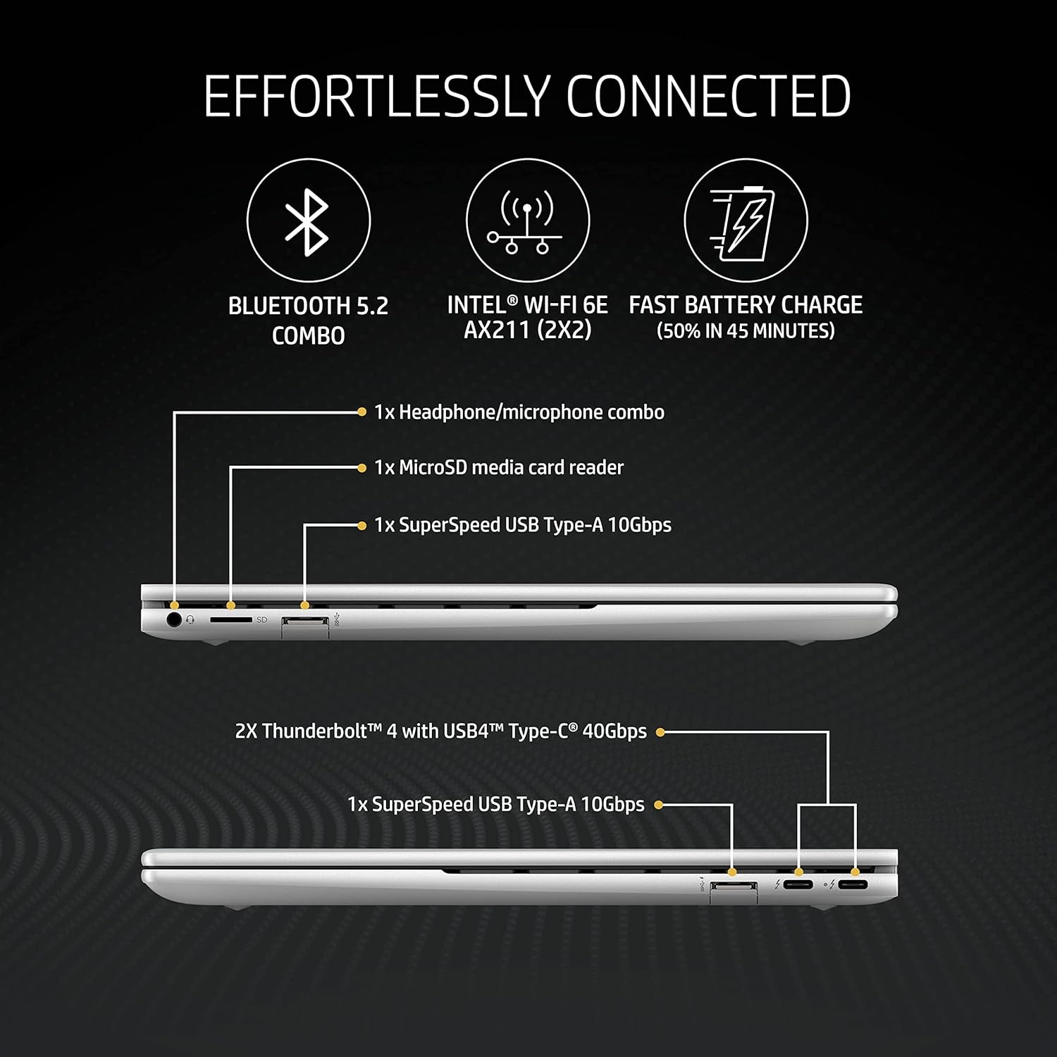 HP ENVY x360 13 bf0121tu I5 EVO 12TH GEN 16 GB RAM/512 SSD 13.3" OLED TOUCH